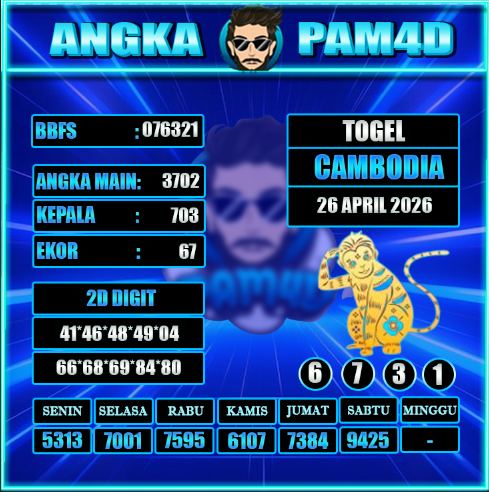 Prediksi PAM4D 26 April 2026 Hari Ini Paling Akurat