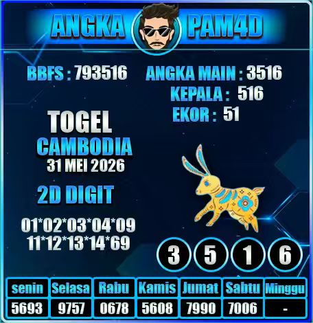 Prediksi PAM4D