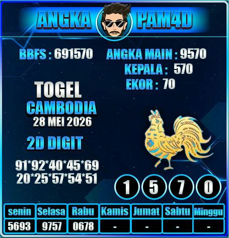 Prediksi PAM4D