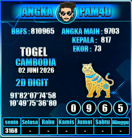 Prediksi PAM4D