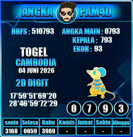Prediksi PAM4D