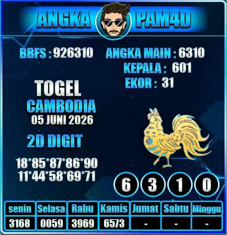 Prediksi PAM4D