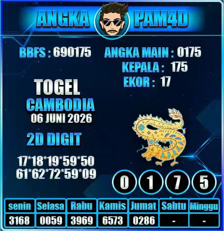 Prediksi PAM4D