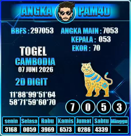Prediksi PAM4D
