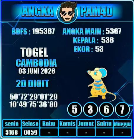 Prediksi PAM4D