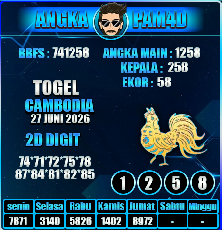 Prediksi PAM4D