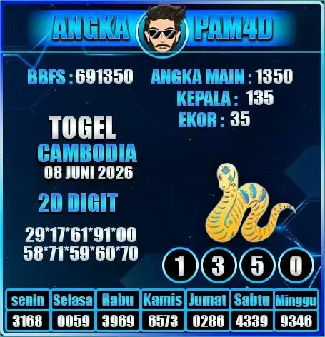 Prediksi PAM4D