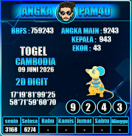 Prediksi PAM4D
